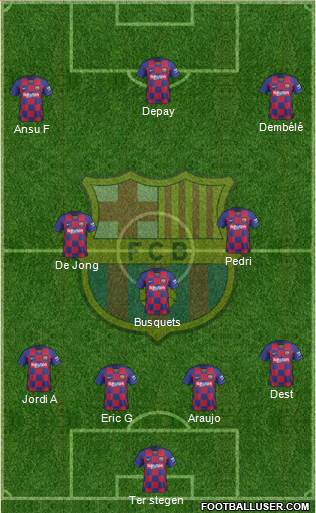 F.C. Barcelona Formation 2021