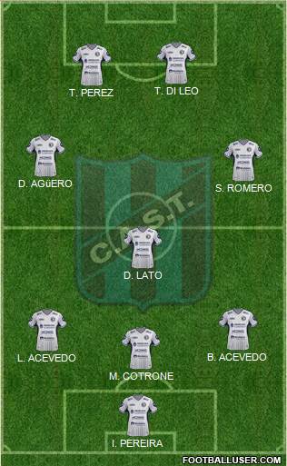 San Telmo Formation 2021