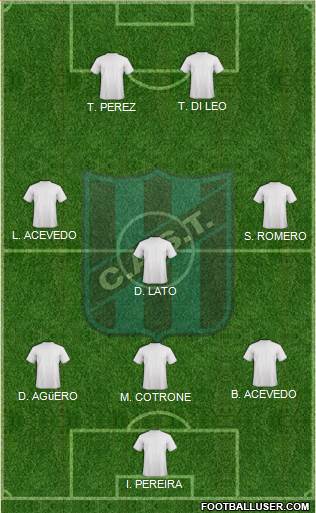 San Telmo Formation 2021