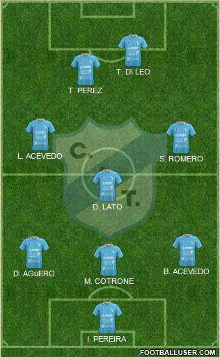 Temperley Formation 2021