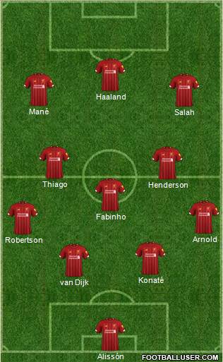 Liverpool Formation 2021