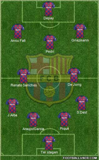F.C. Barcelona Formation 2021
