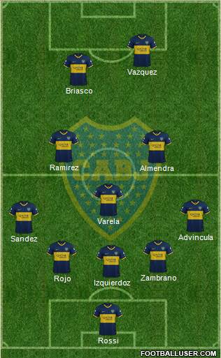 Boca Juniors Formation 2021