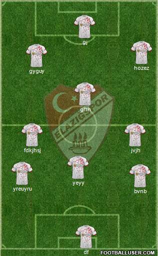 Elazigspor Formation 2021