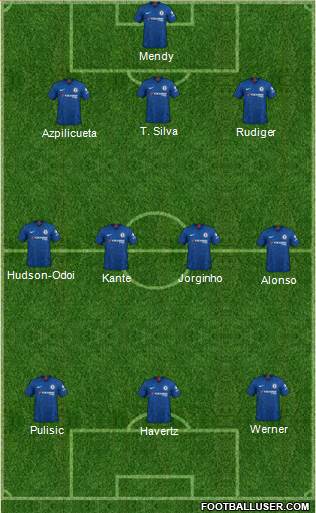Chelsea Formation 2021