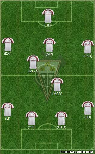 Albacete B., S.A.D. football formation