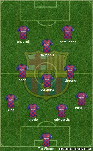 F.C. Barcelona Formation 2021