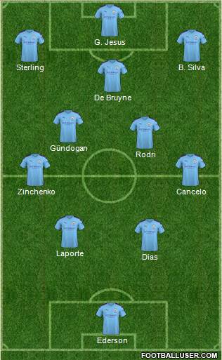 Manchester City Formation 2021
