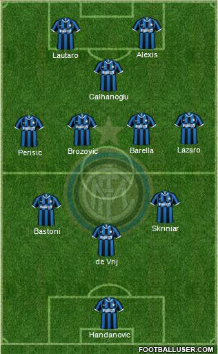 F.C. Internazionale Formation 2021