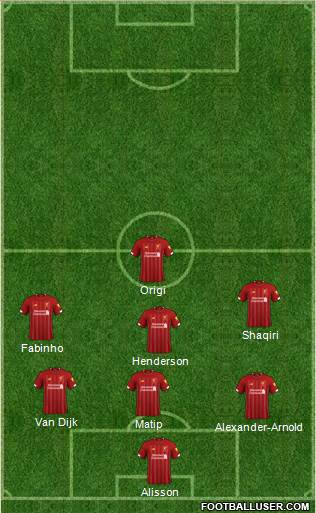 Liverpool Formation 2021