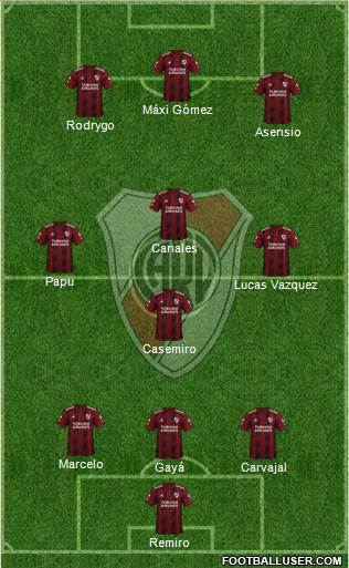River Plate Formation 2021