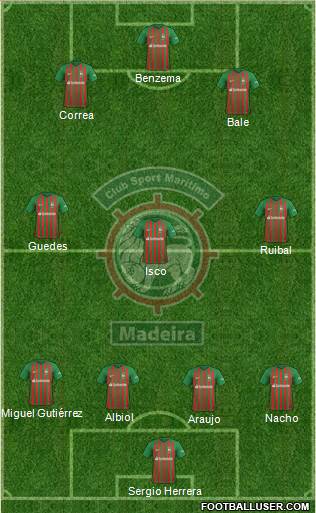 Clube Sport Marítimo - SAD Formation 2021