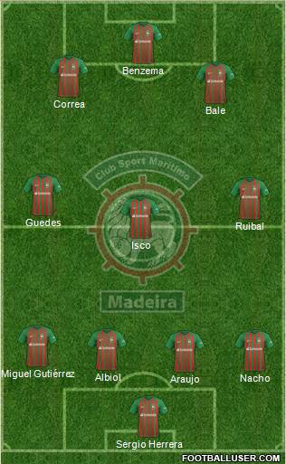 Clube Sport Marítimo - SAD 4-3-3 football formation