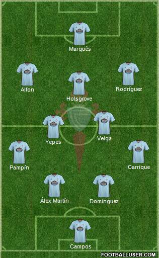 R.C. Celta S.A.D. B Formation 2021