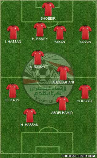 Egypt 4-4-2 football formation