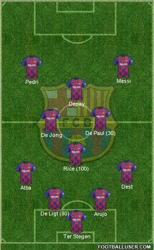 F.C. Barcelona Formation 2021