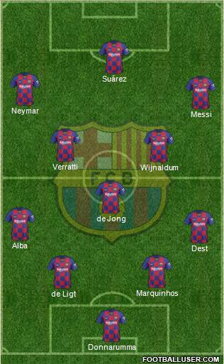 F.C. Barcelona Formation 2021