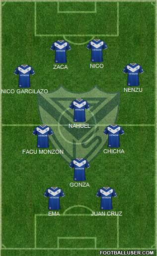 Vélez Sarsfield Formation 2021
