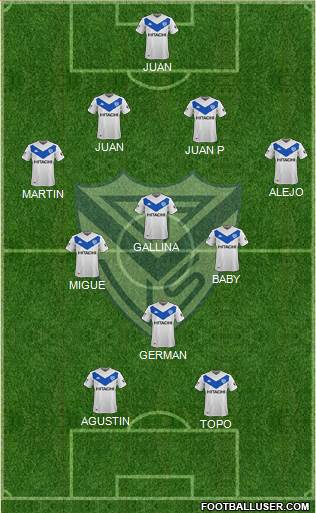 Vélez Sarsfield Formation 2021