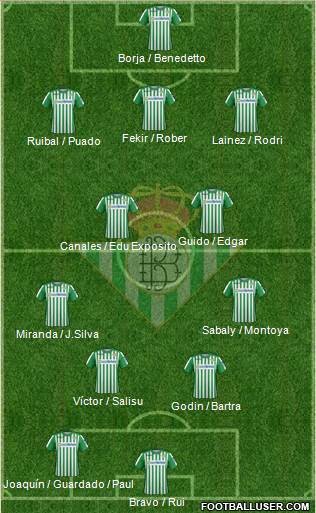 Real Betis B., S.A.D. Formation 2021