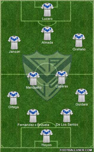 Vélez Sarsfield Formation 2021