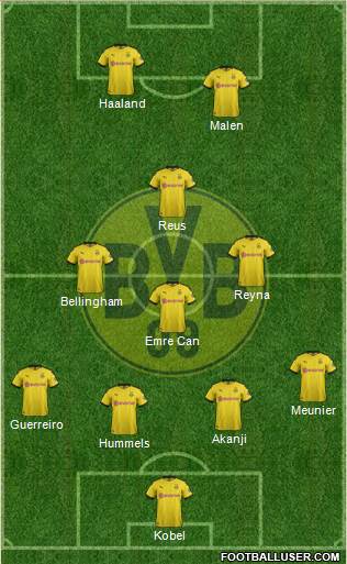 Borussia Dortmund Formation 2021