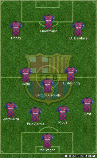 F.C. Barcelona Formation 2021