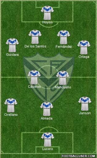 Vélez Sarsfield Formation 2021