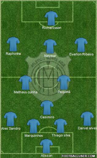 A Monte Azul Formation 2021
