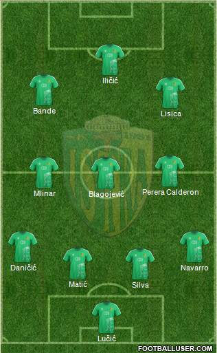 NK Istra 1961 Formation 2021