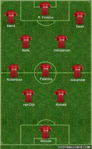 Liverpool Formation 2021