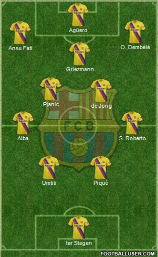 F.C. Barcelona Formation 2021