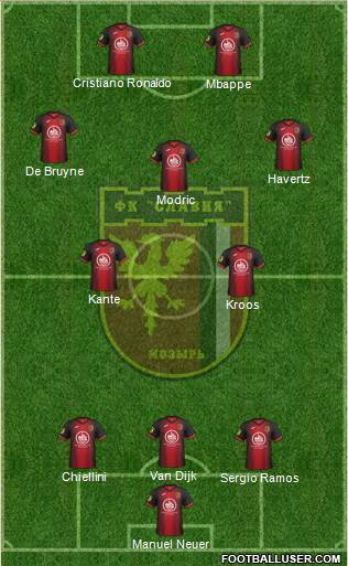 Slavia Mozyr Formation 2021
