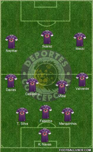 Club de Deportes Concepción S.A.D.P. Formation 2021