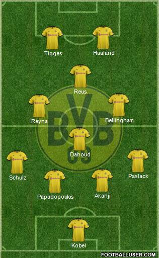 Borussia Dortmund Formation 2021