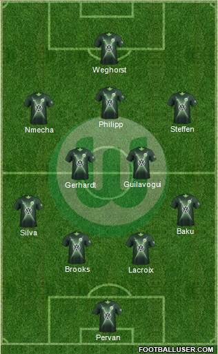 VfL Wolfsburg Formation 2021