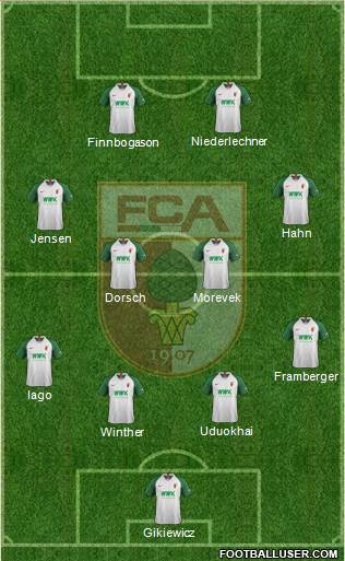 FC Augsburg Formation 2021