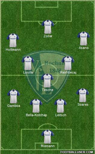 VfL Bochum 4-2-3-1 football formation