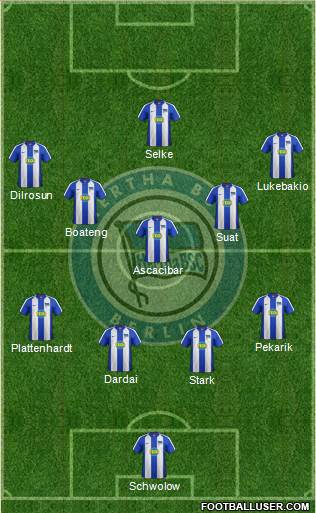 Hertha BSC Berlin Formation 2021