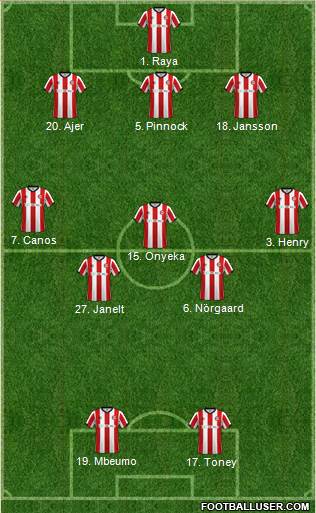 Brentford Formation 2021