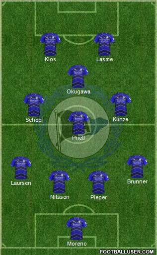 DSC Arminia Bielefeld Formation 2021