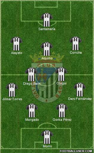 C.D. Badajoz S.A.D. football formation