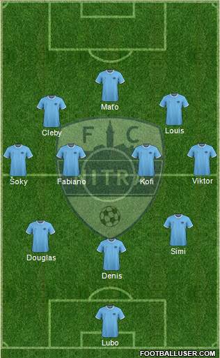 FC Nitra Formation 2021