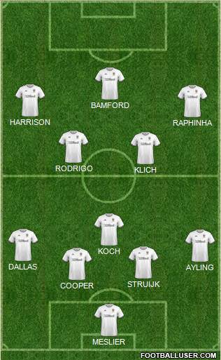 Leeds United football formation