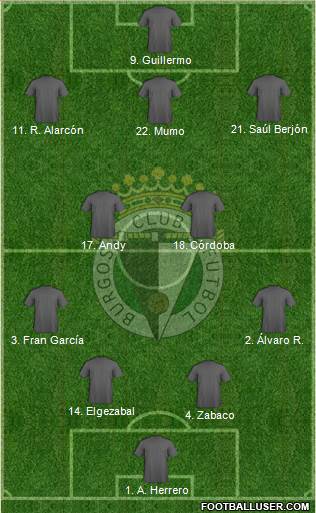 Burgos C.F., S.A.D. Formation 2021