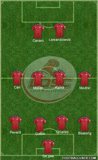 LOSC Lille Métropole Formation 2021