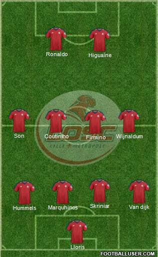 LOSC Lille Métropole Formation 2021