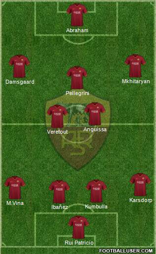 AS Roma Formation 2021