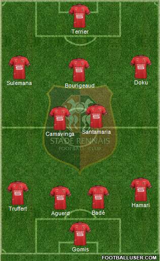 Stade Rennais Football Club Formation 2021