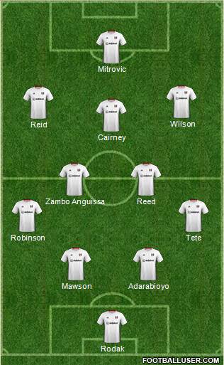 Fulham Formation 2021